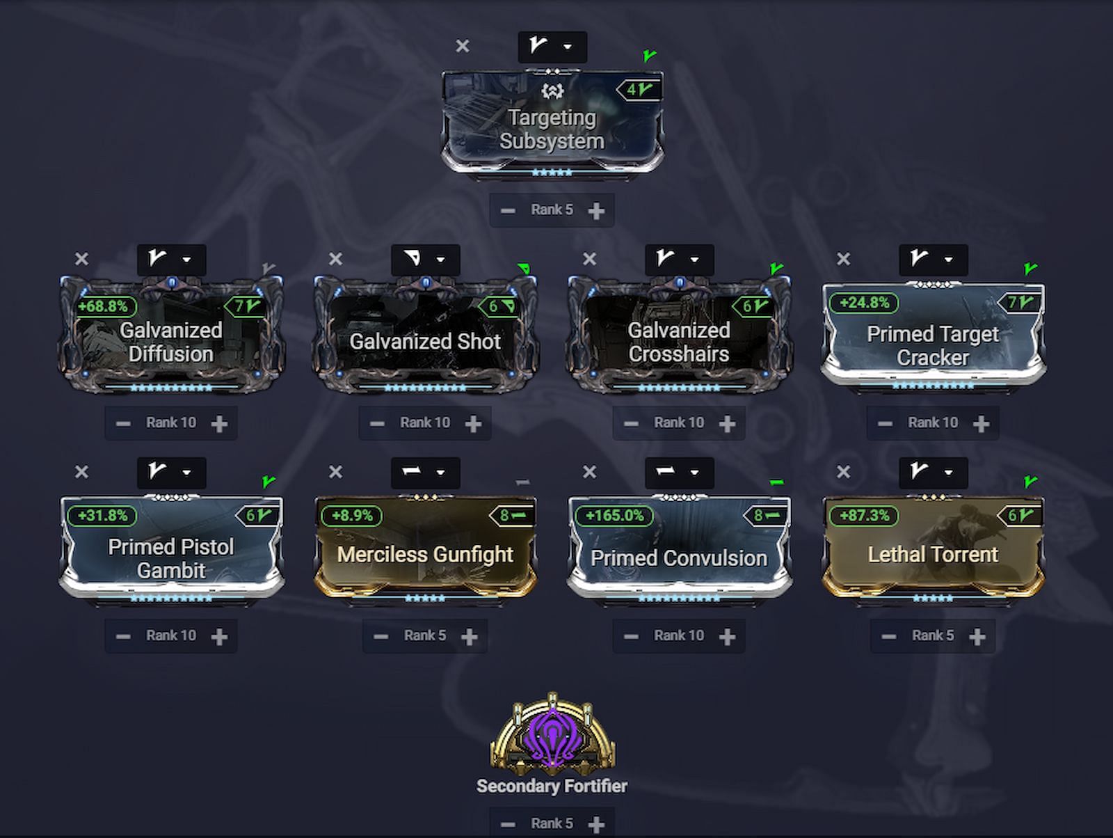 The initial recoil is the only hurdle for this build (Image via Overframe)